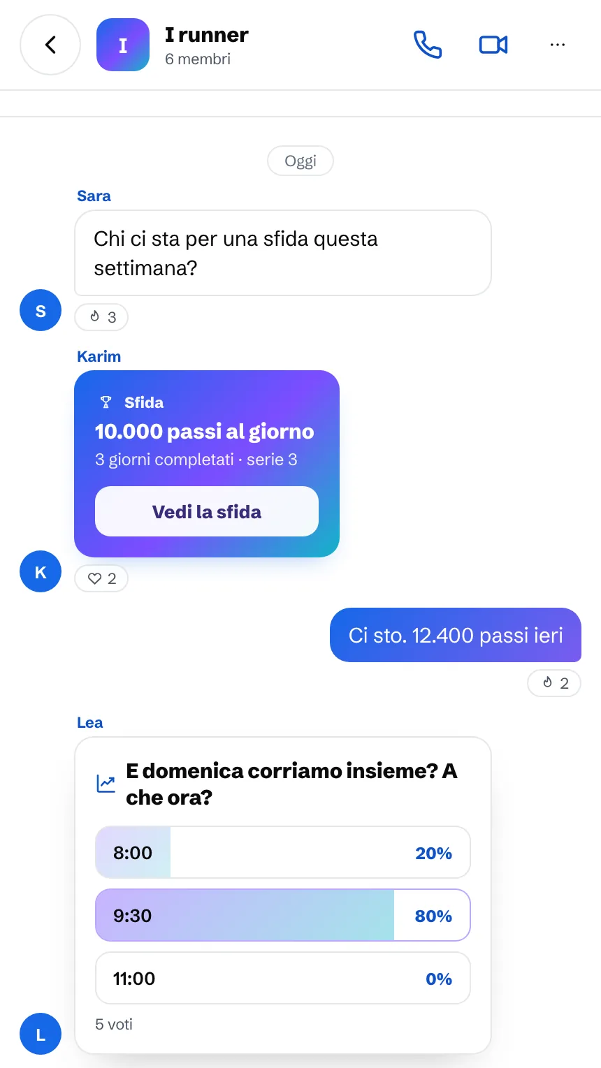 Chat di gruppo: una sfida da 10.000 passi al giorno e un sondaggio per l’uscita della domenica