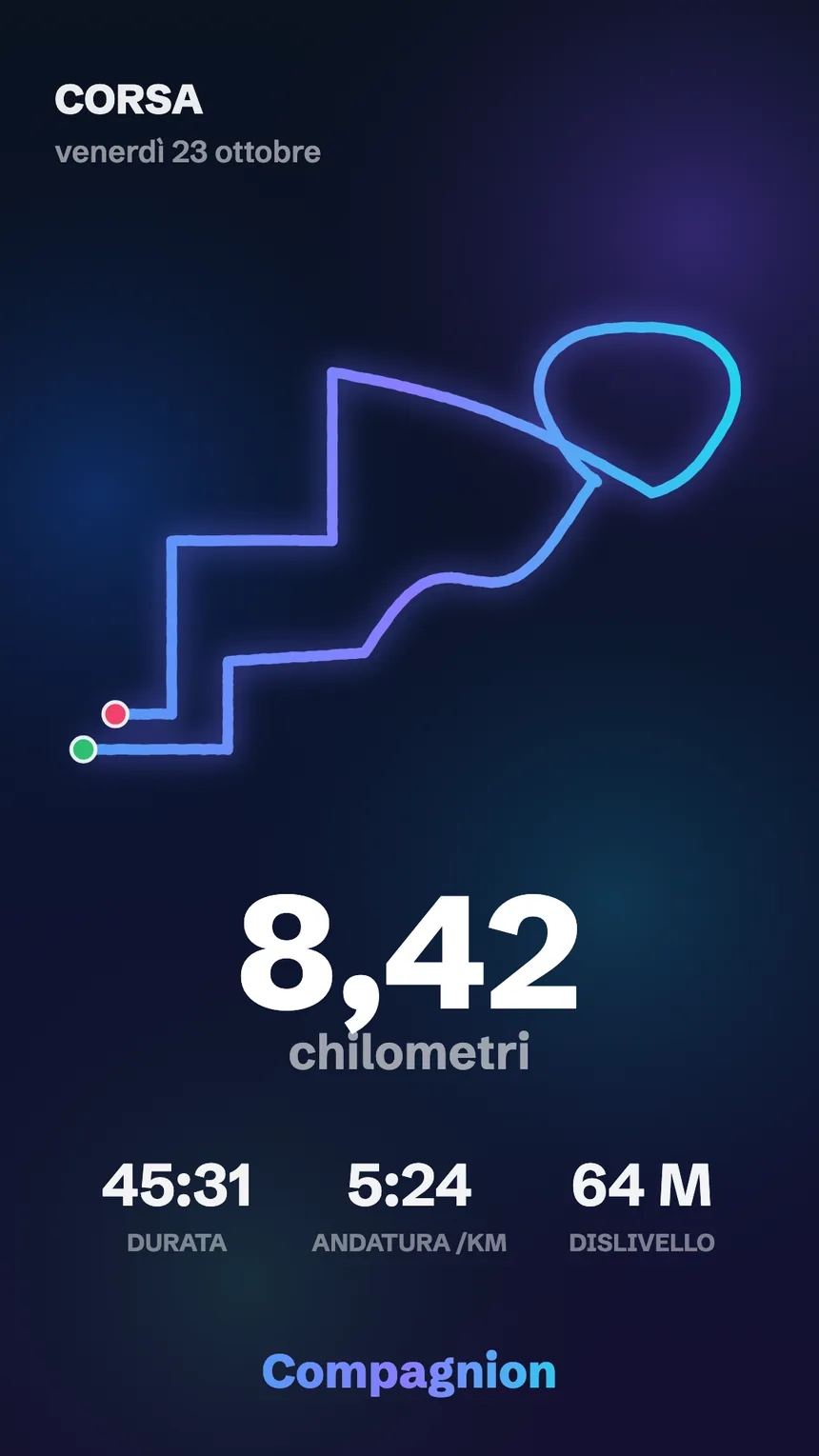 Poster di una corsa: 8,42 km, il percorso e i numeri