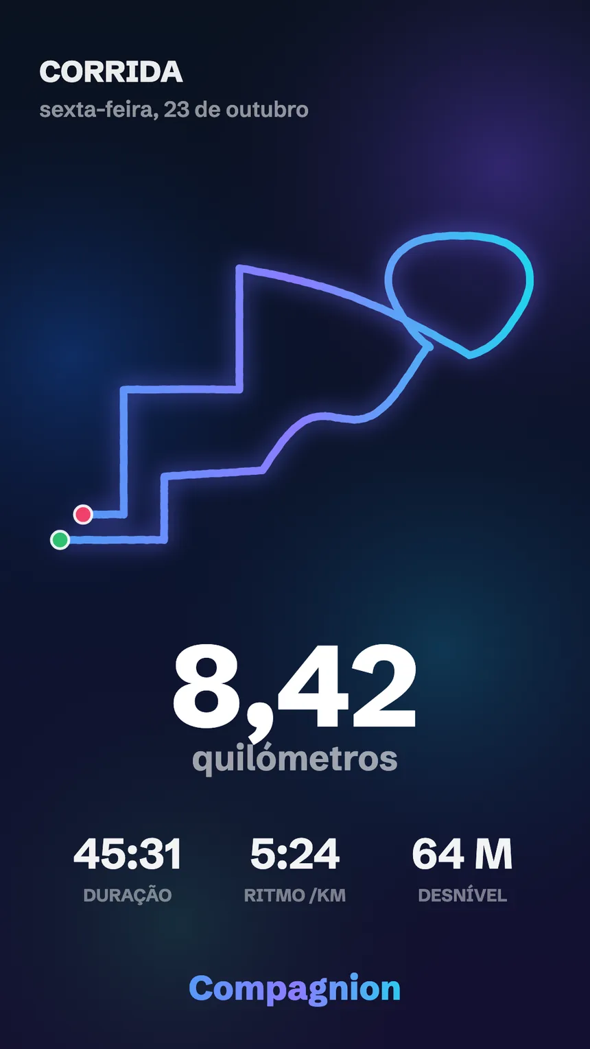 Pôster de uma corrida: 8,42 km, o percurso e os números