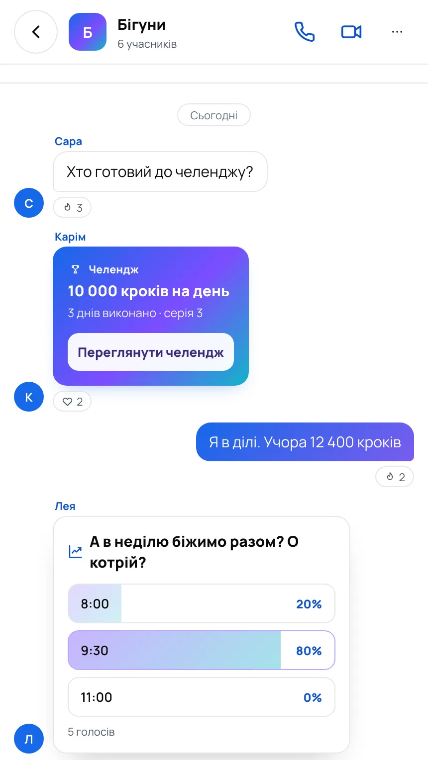Груповий чат: челендж на 10 000 кроків на день і опитування щодо недільної пробіжки