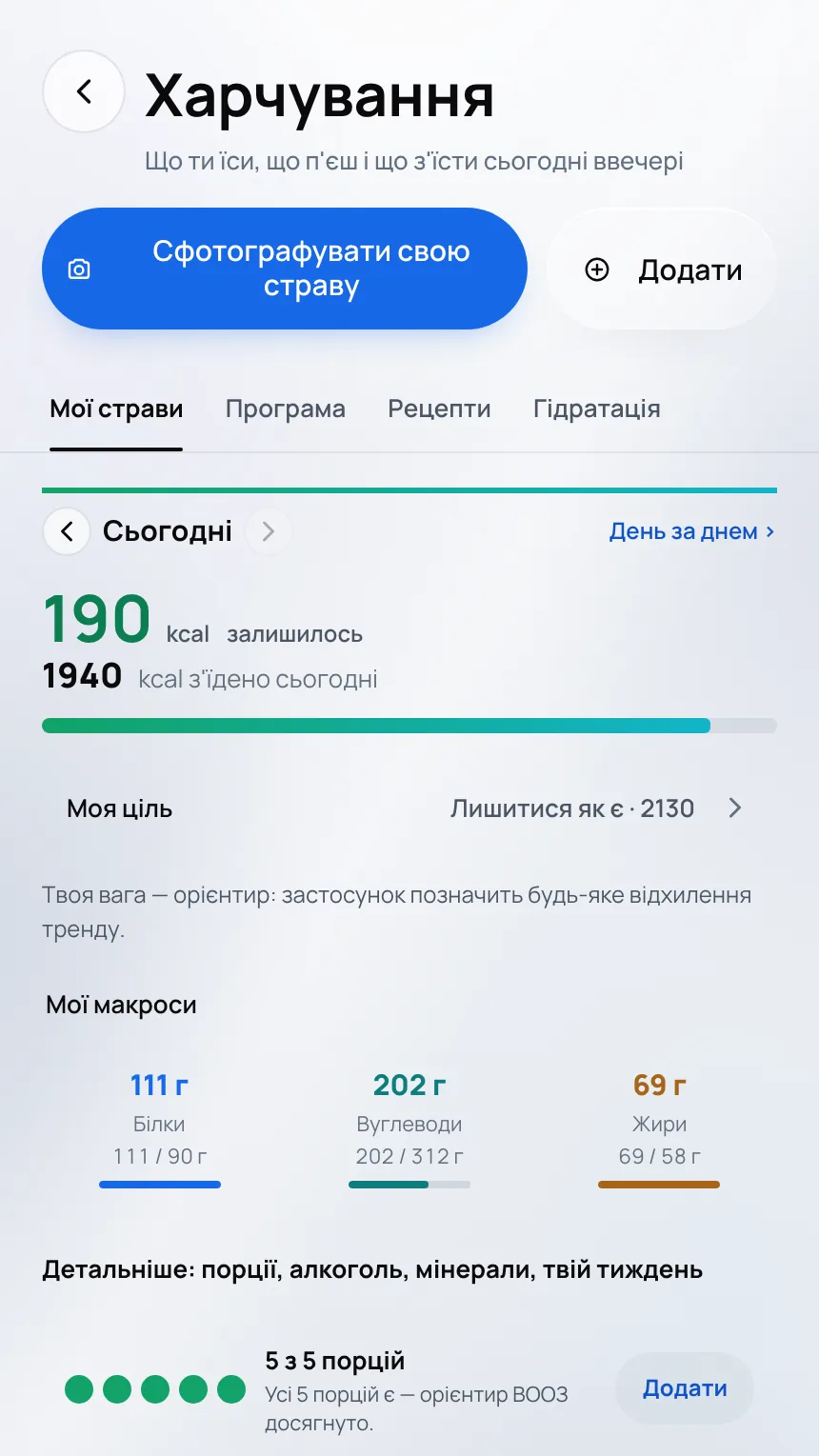 Екран «Харчування»: калорії, що залишилися, макроси й порції за день